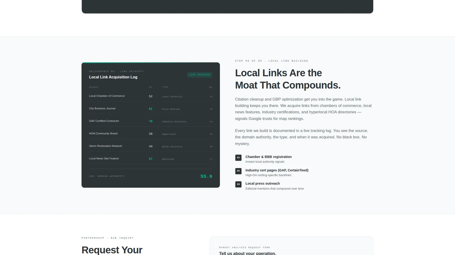 Roofer Marketing Professional Website Template