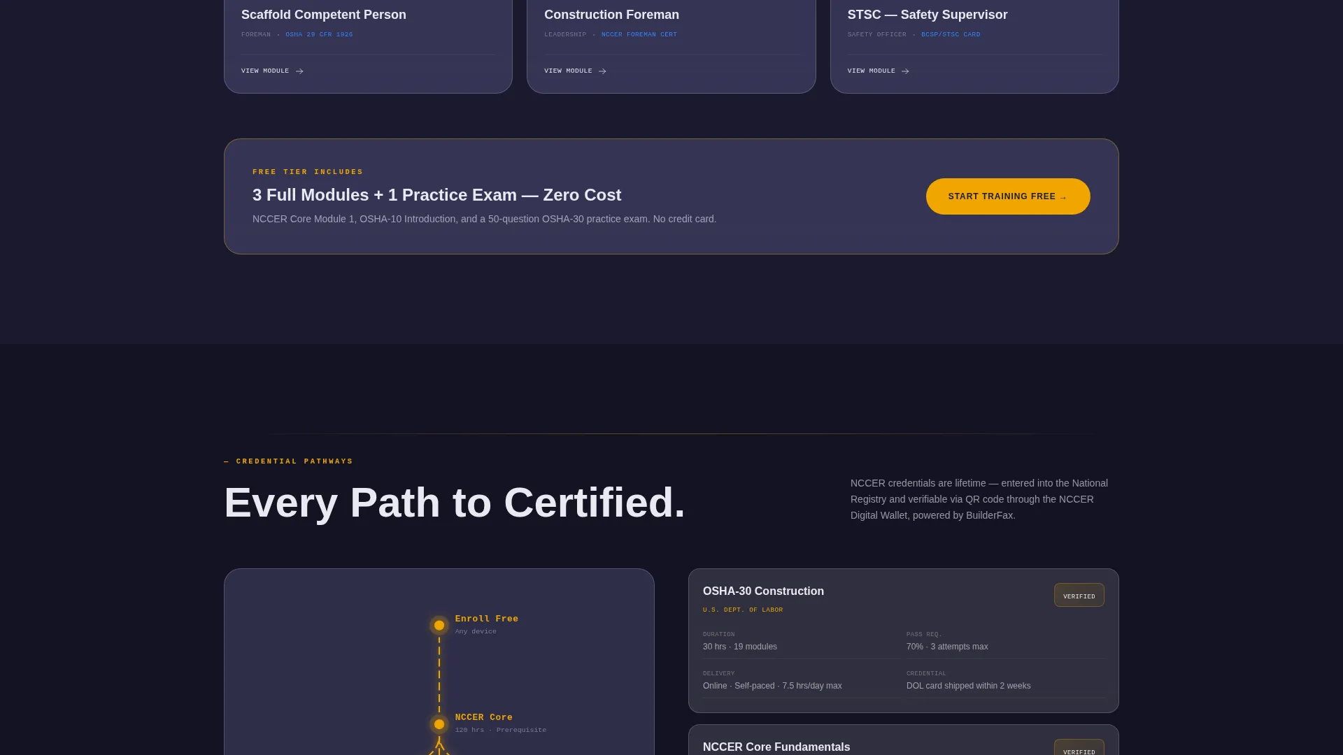 Advanced Construction Software & SaaS Professional Website Template