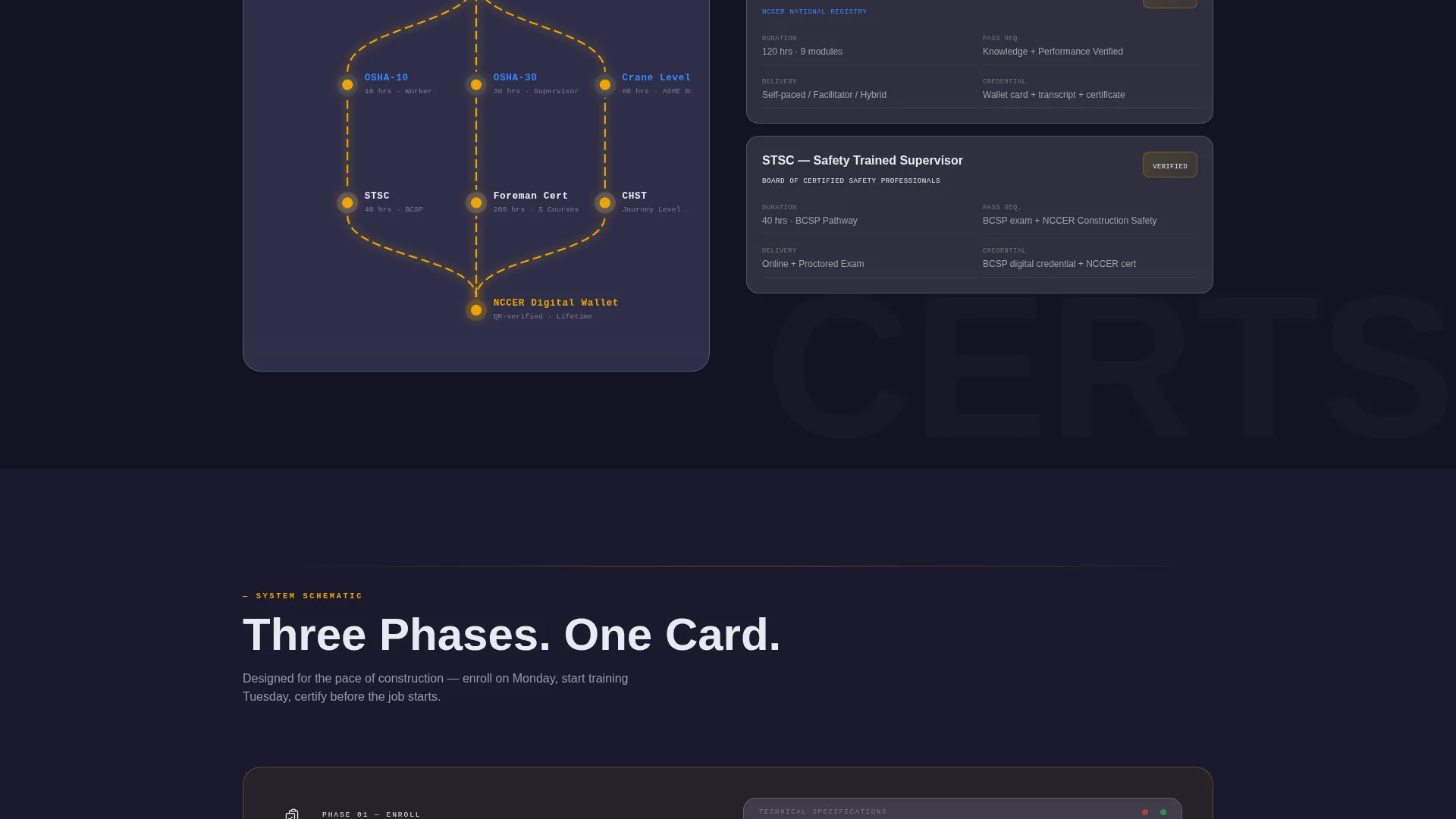 Advanced Construction Software & SaaS Professional Website Template