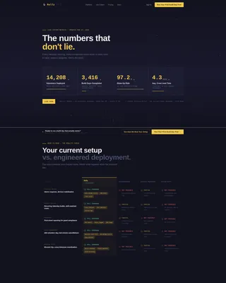 Volunteer Management Landing Page Template