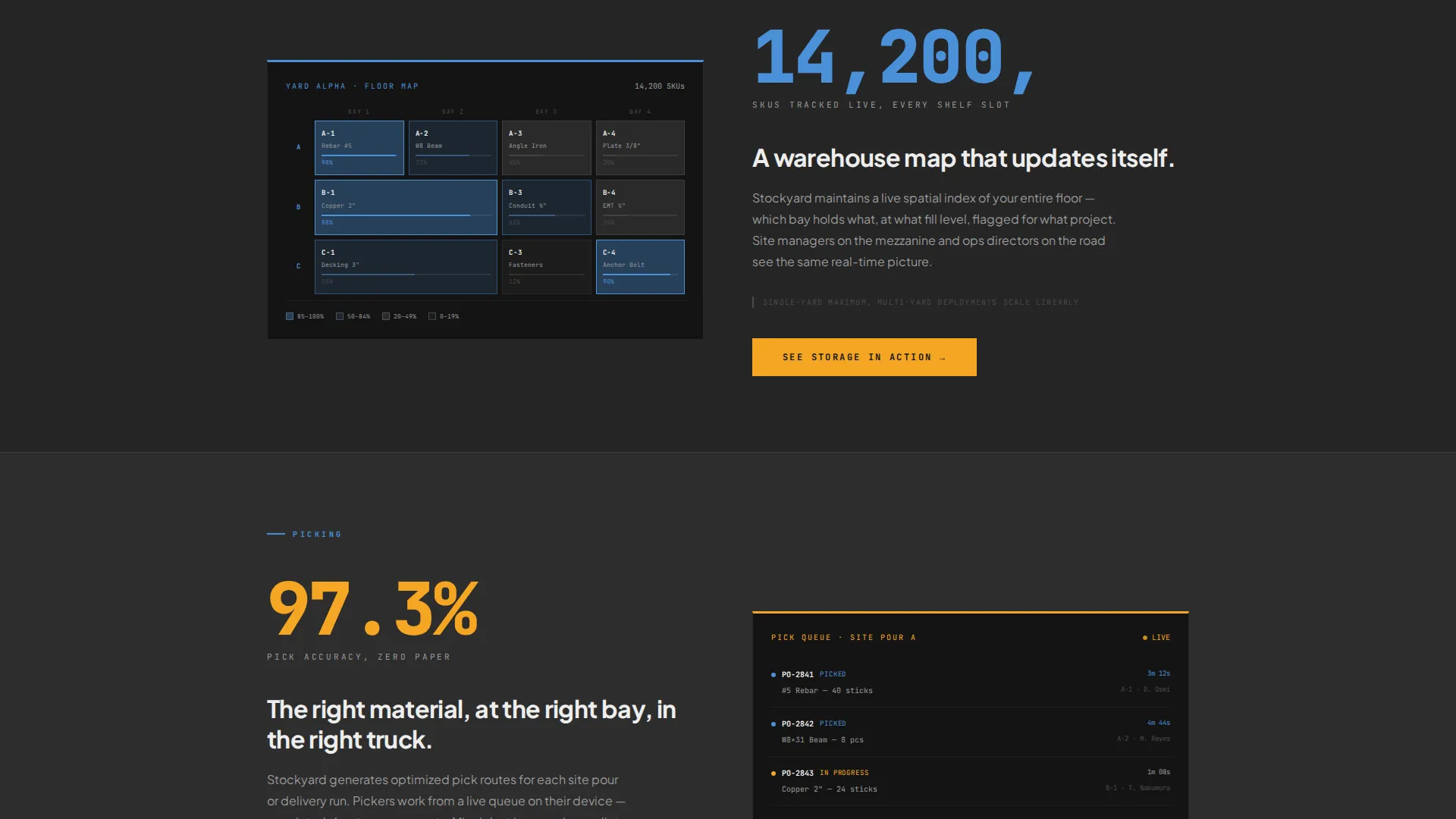 Construction Warehouse Management Landing Page