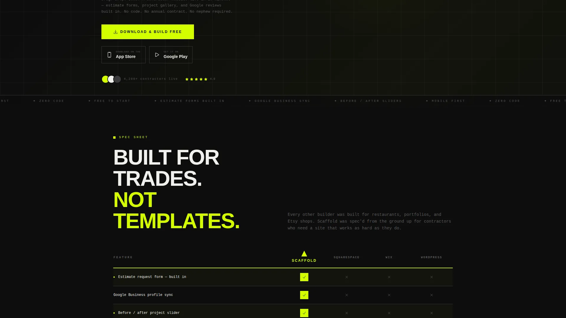 Advanced Construction Software & SaaS Comparison Website Template