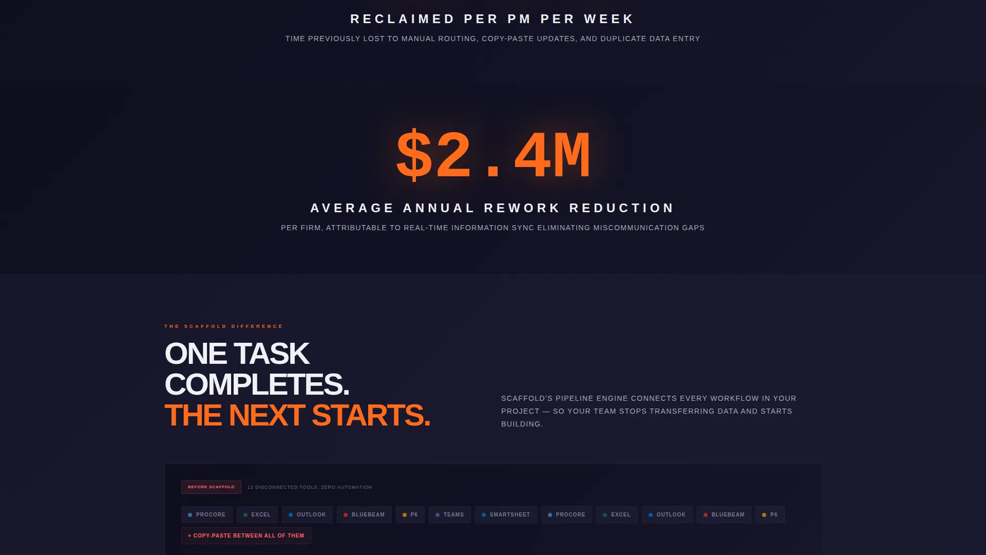Master Builder Landing Page Template