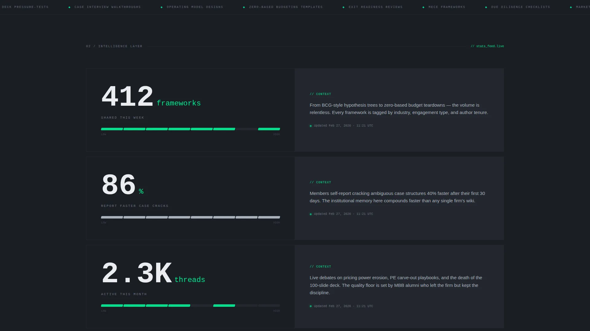 Expert Consulting Digital Presence Professional Website Template