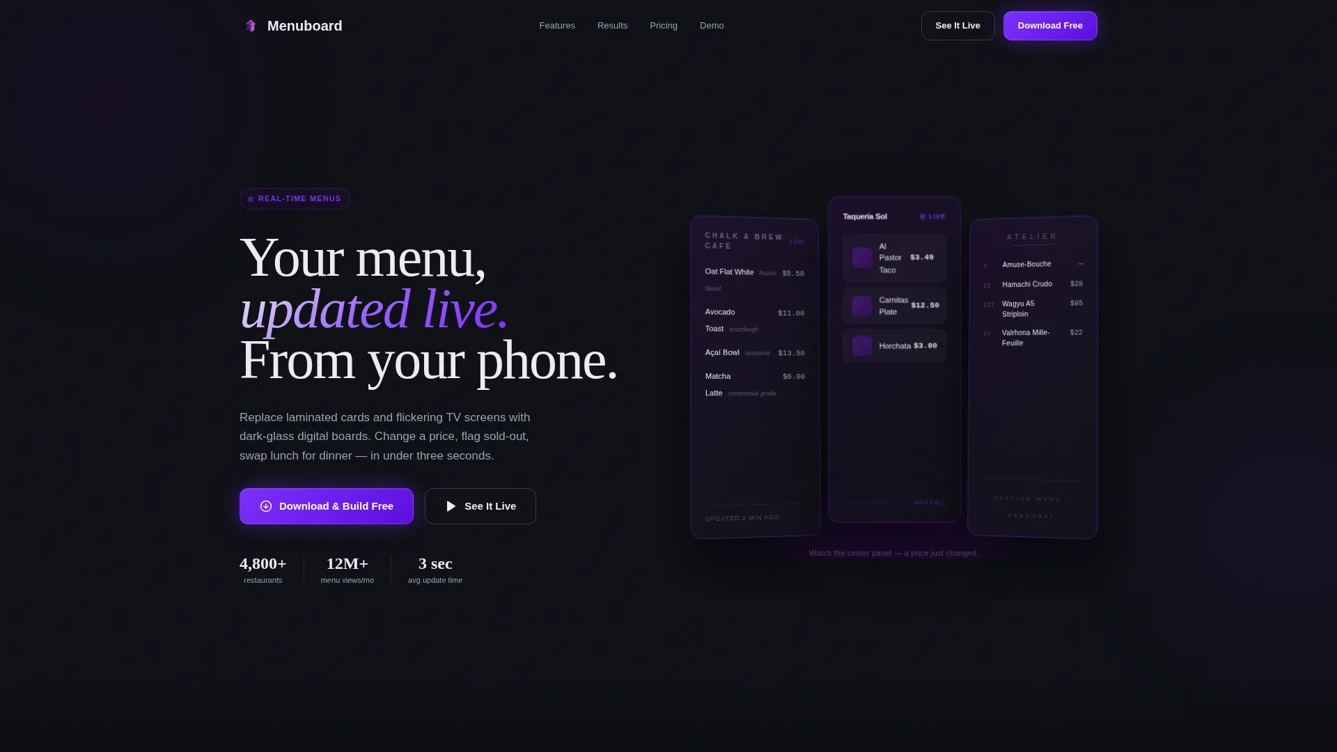 Complete Consulting Digital Presence Professional Website Template
