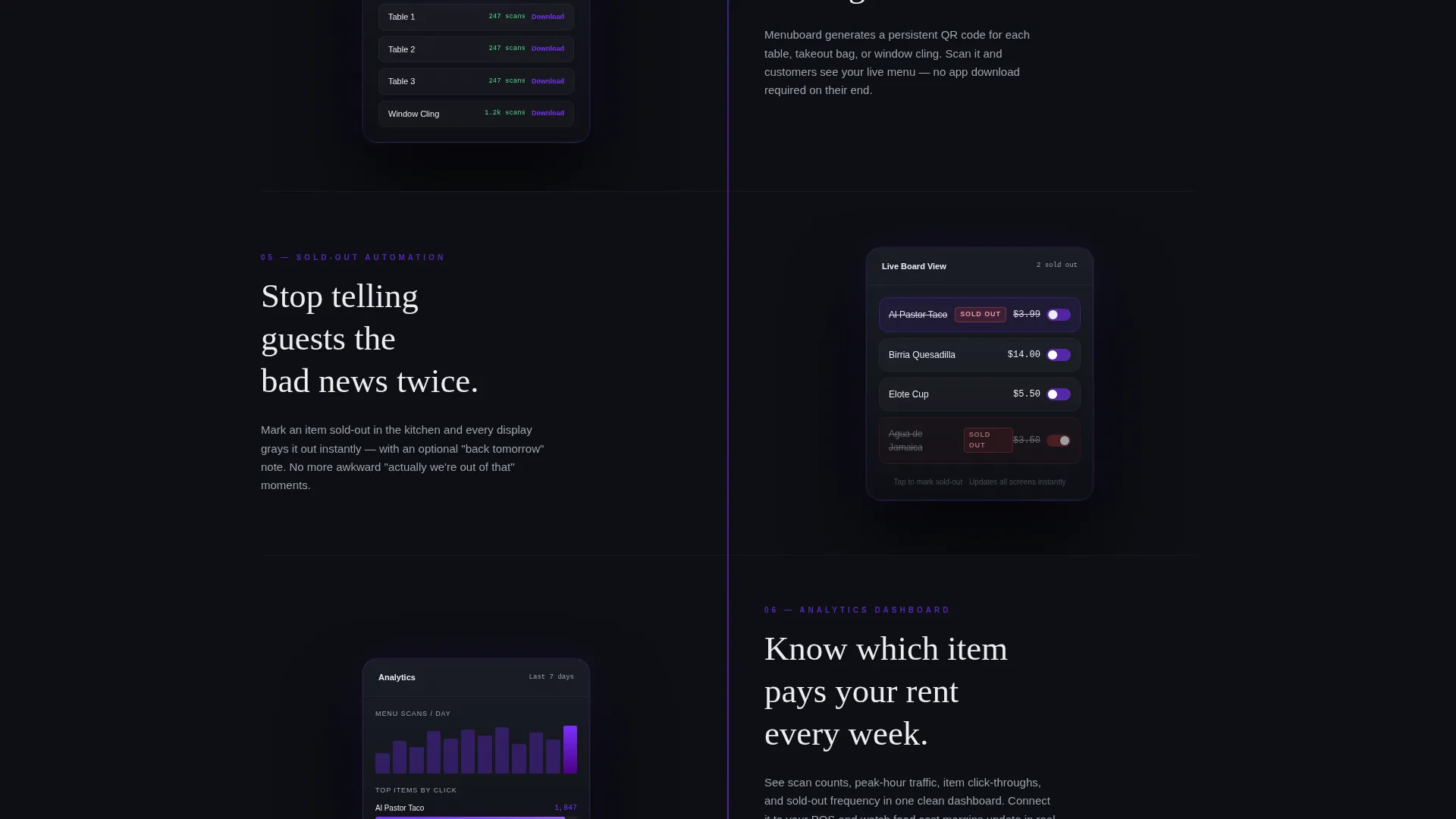 Complete Consulting Digital Presence Professional Website Template