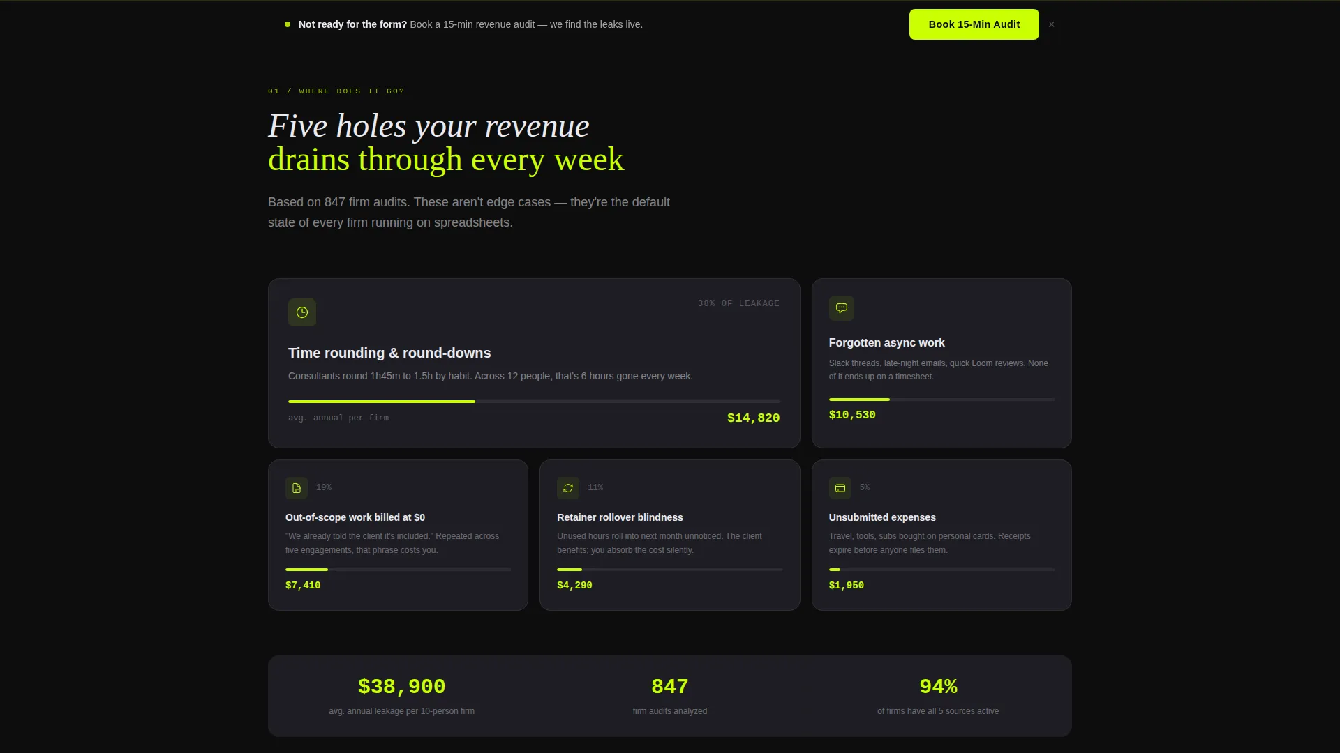 Advanced Consulting Firm Software Cost Estimator Website Template