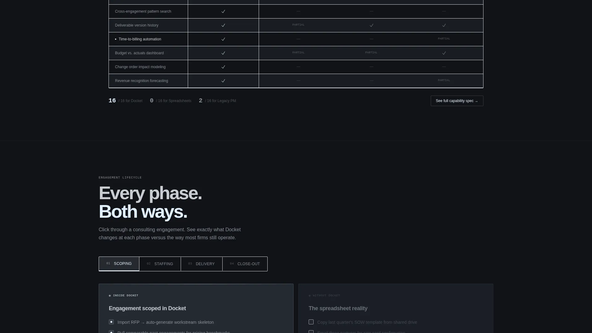Advanced Consulting Firm Software Comparison Website Template