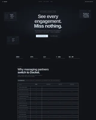 Advanced Consulting Firm Software Comparison Website Template