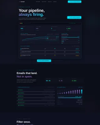 Expert Consulting Firm Software Professional Website Template