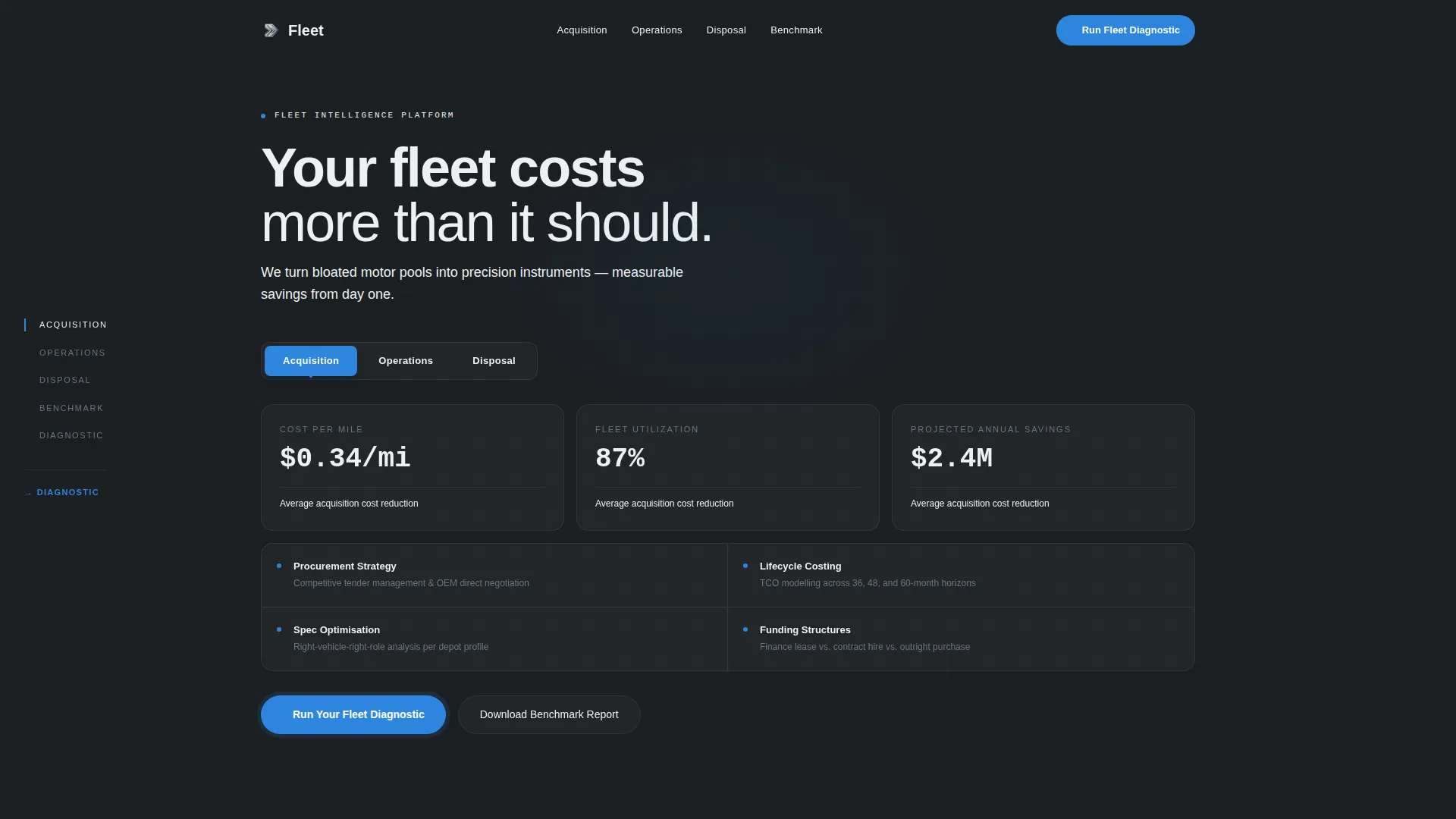 Expert Consulting Firm Software Comparison Website Template