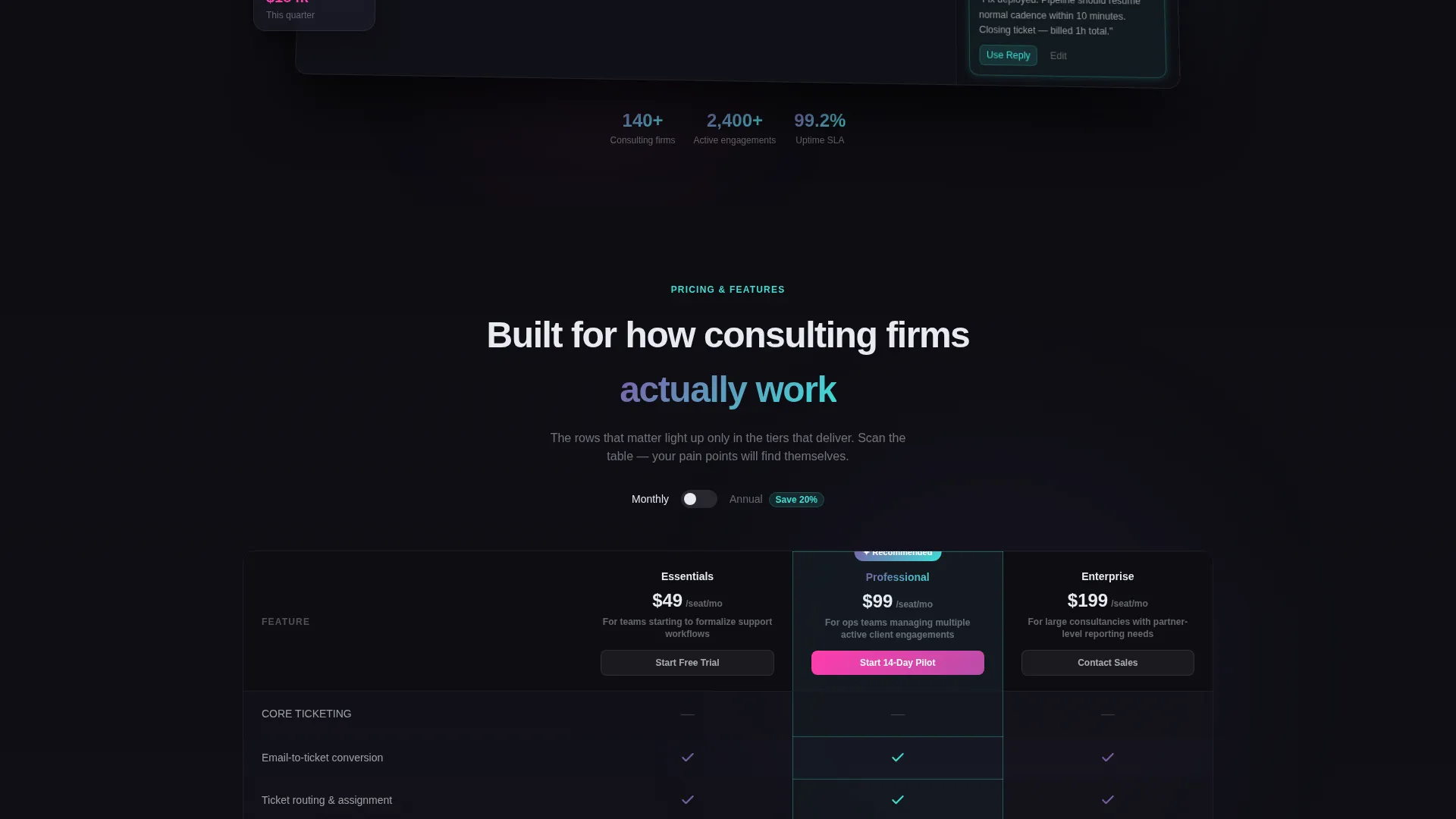 Complete Consulting Firm Software Comparison Website Template