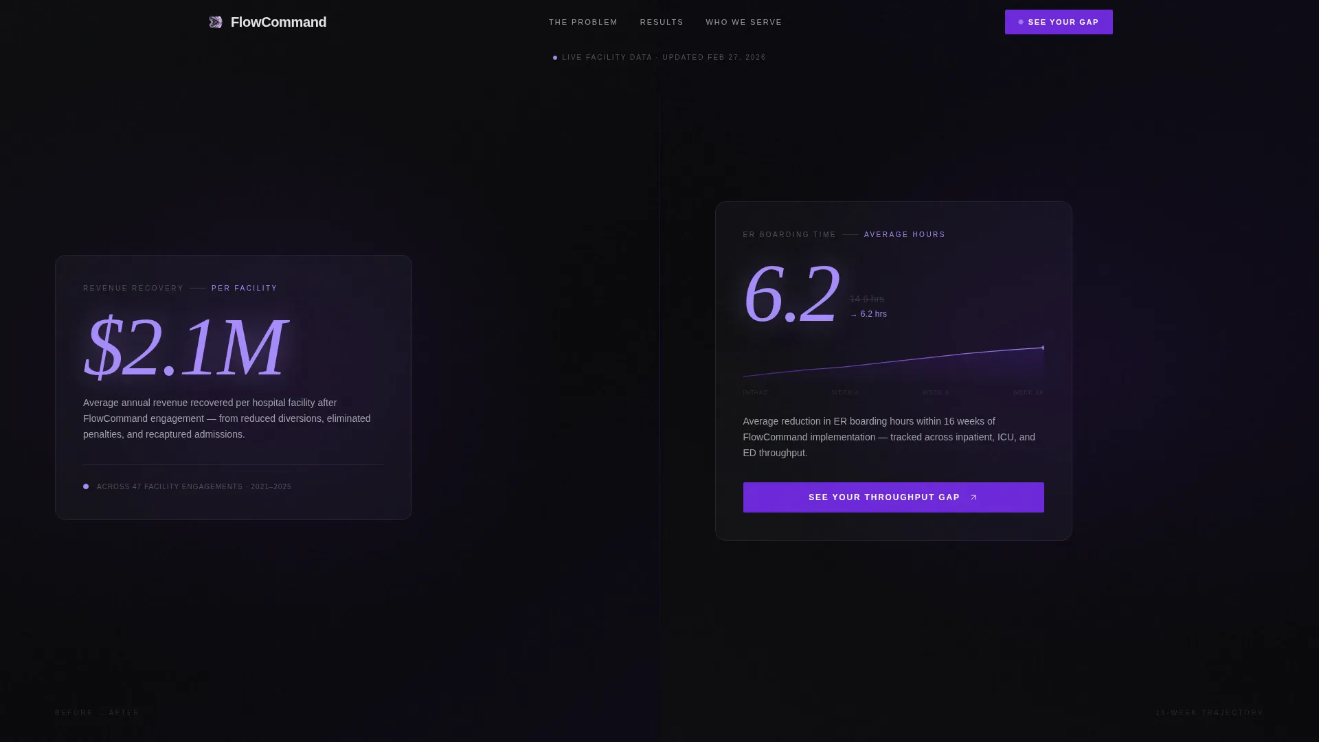 Local Consulting Firm Software Professional Website Template
