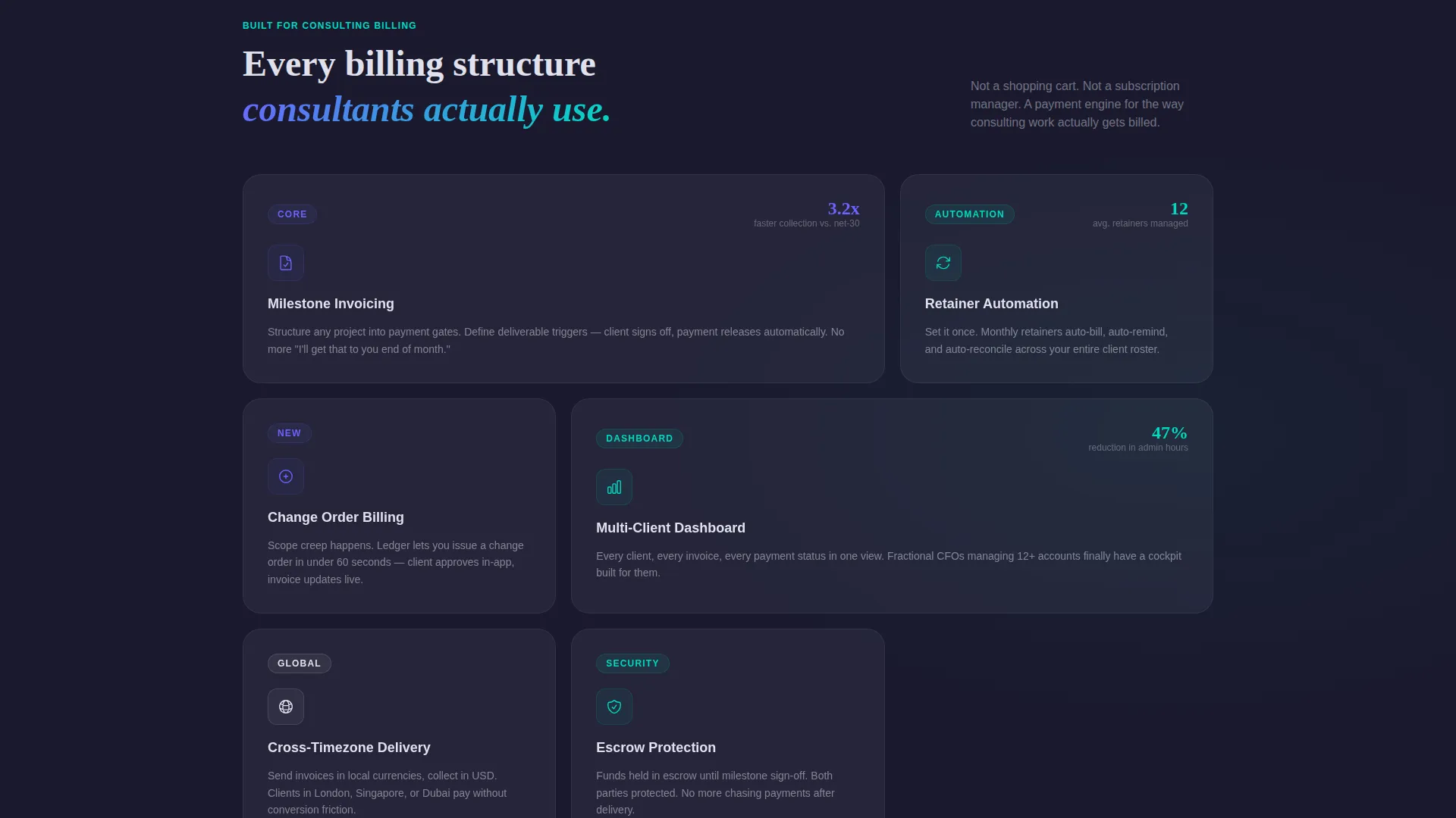 Specialist Consulting Firm Software Pricing & Packages Website Template