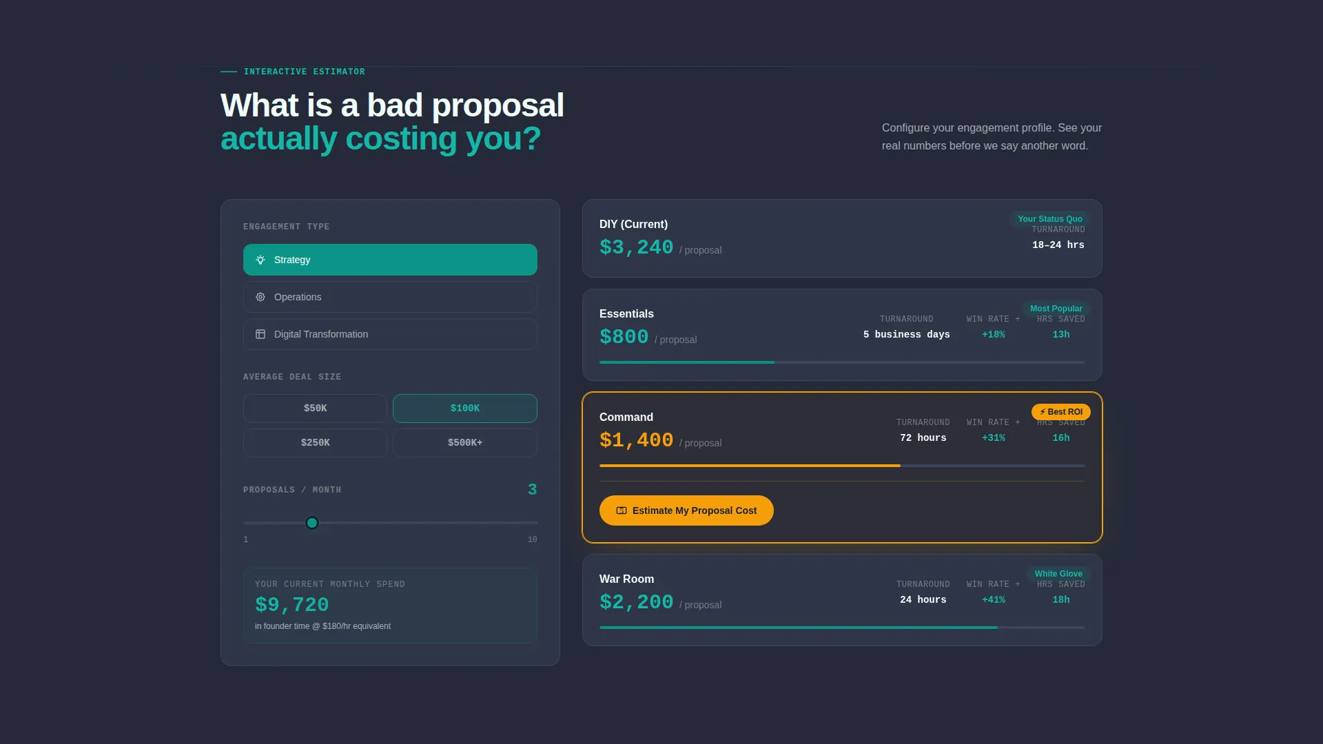 Consulting Firm Software Cost Estimator Website Template