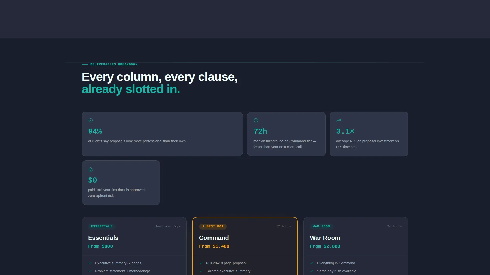 Consulting Firm Software Cost Estimator Website Template