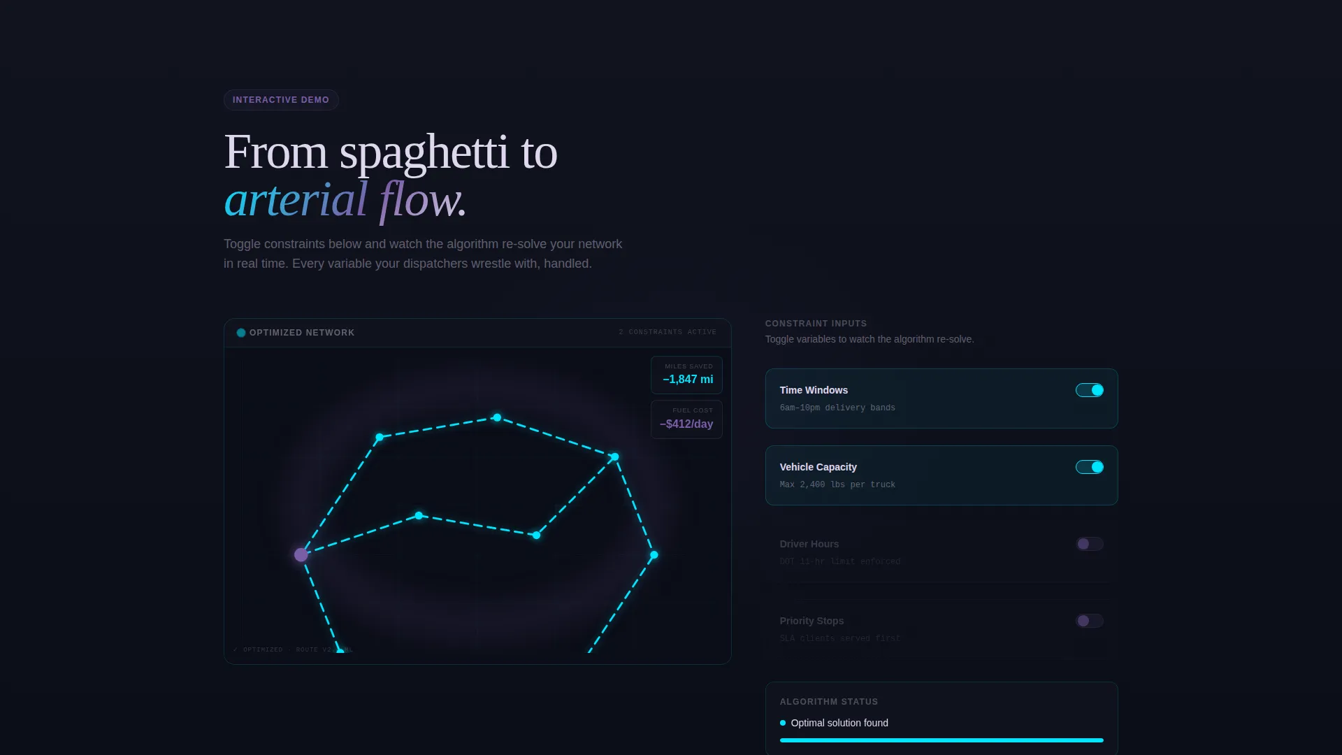 Premium Consulting Firm Software Professional Website Template