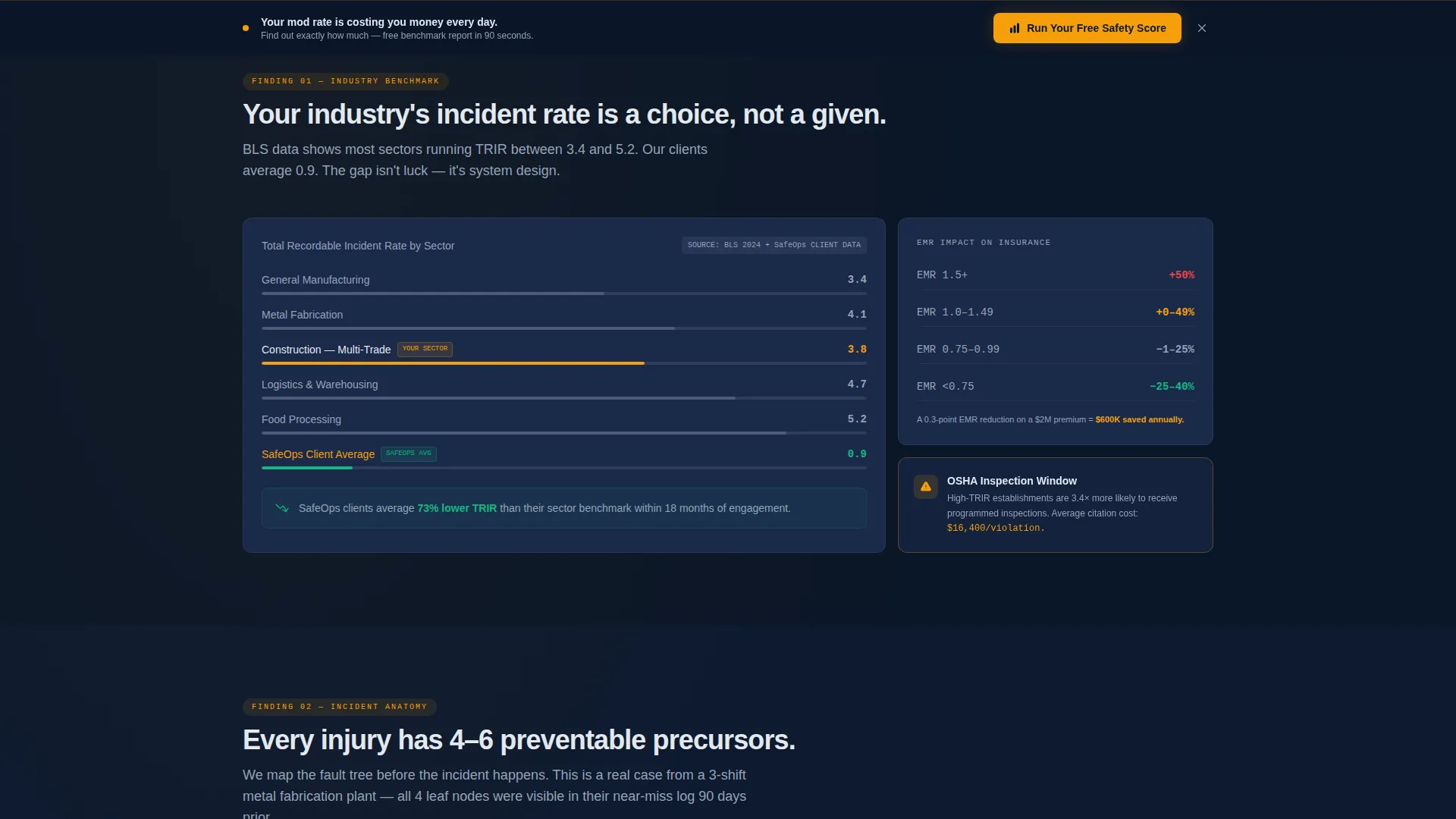 Advanced Consulting Firm Software Privacy Policy & Terms Website Template