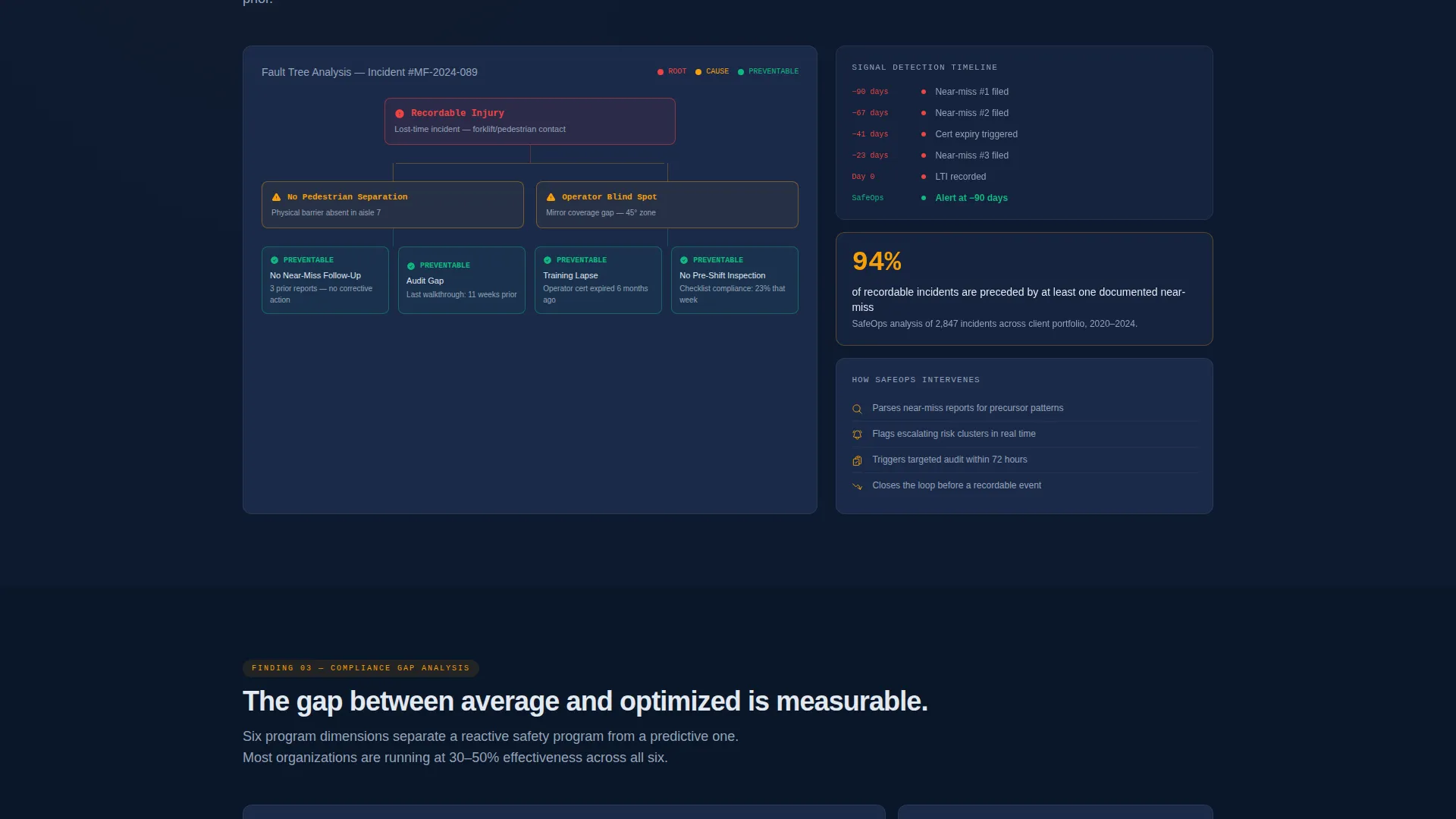 Advanced Consulting Firm Software Privacy Policy & Terms Website Template