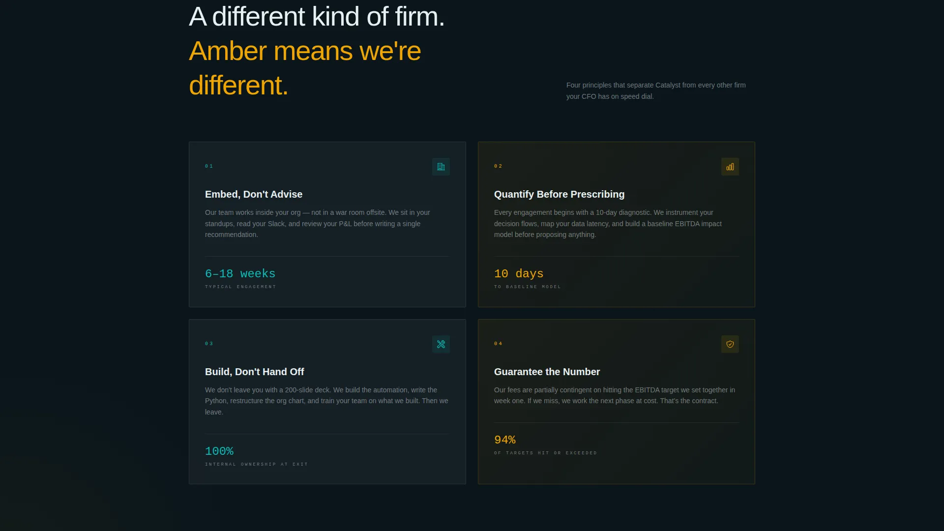 High-Stakes Advisory Impact Metrics Website Template