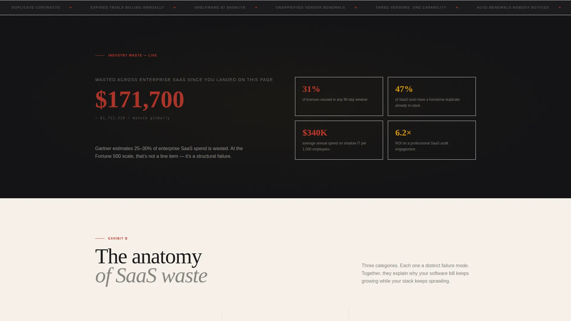 SaaS Consulting Blog Website Template