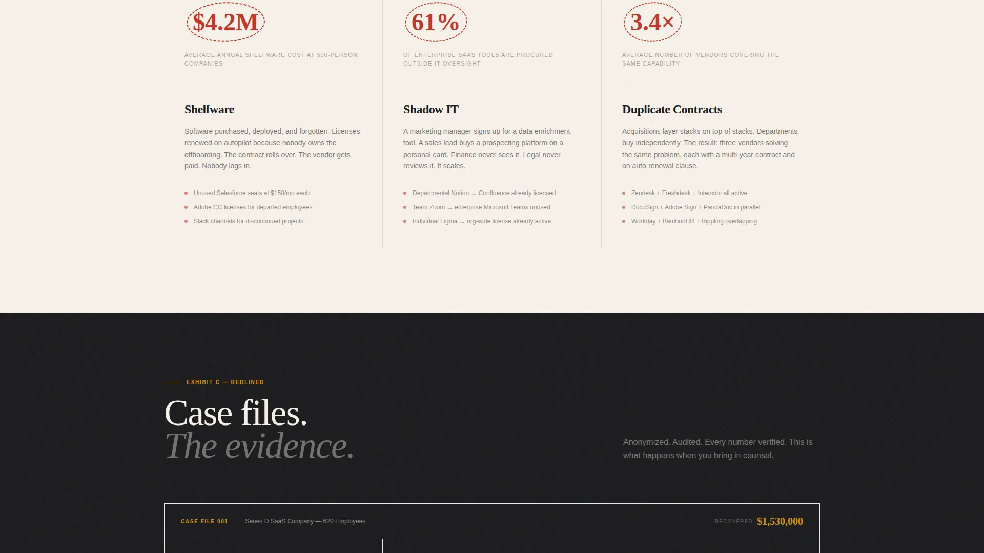 SaaS Consulting Blog Website Template