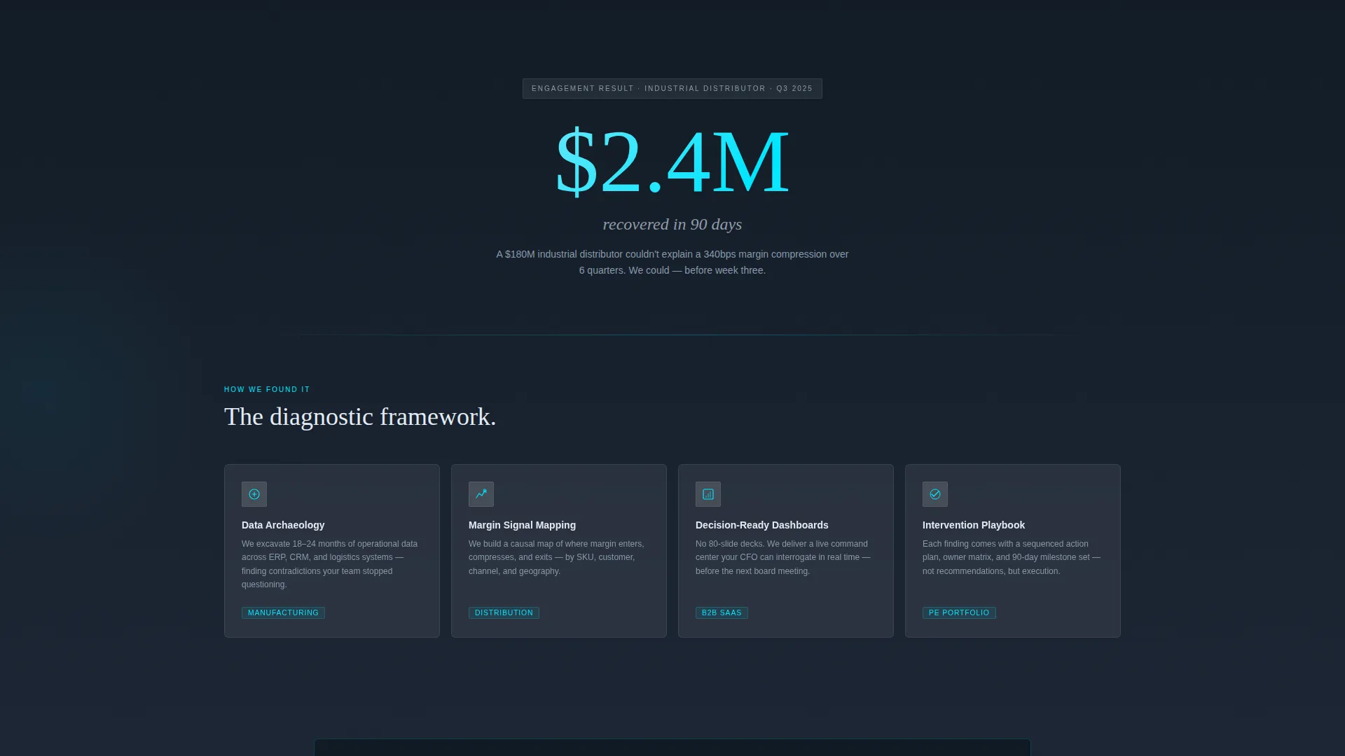 Specialist Consulting Digital Presence Appointment Booking Website Template