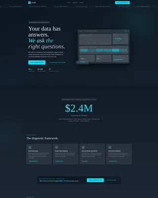 Specialist Consulting Digital Presence Appointment Booking Website Template