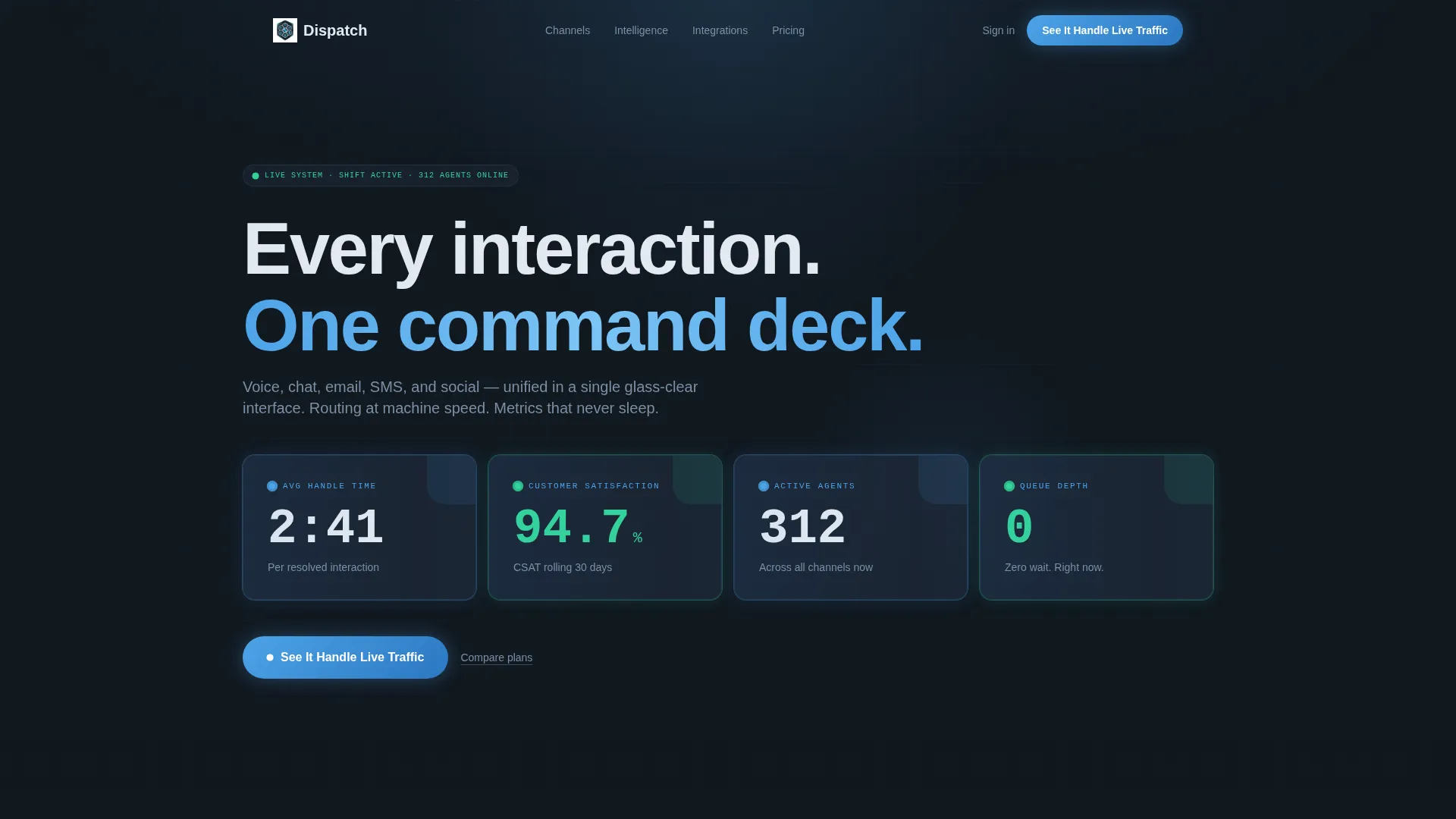 Contact Center Platform Landing Page Template