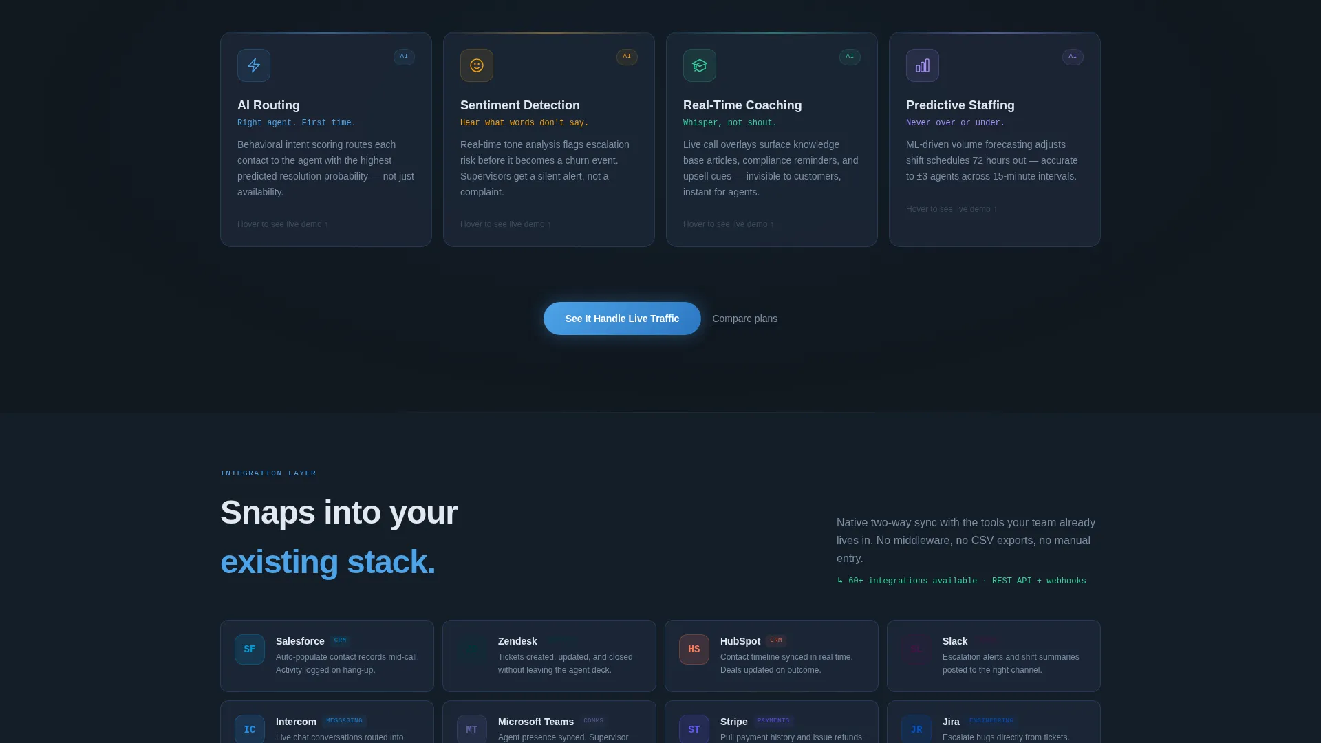 Contact Center Platform Landing Page Template