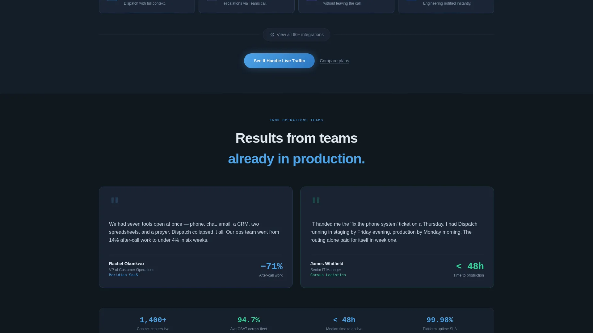Contact Center Platform Landing Page Template