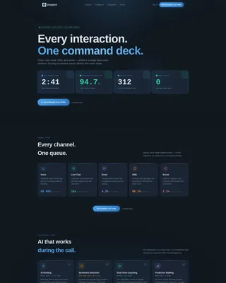 Contact Center Platform Landing Page Template
