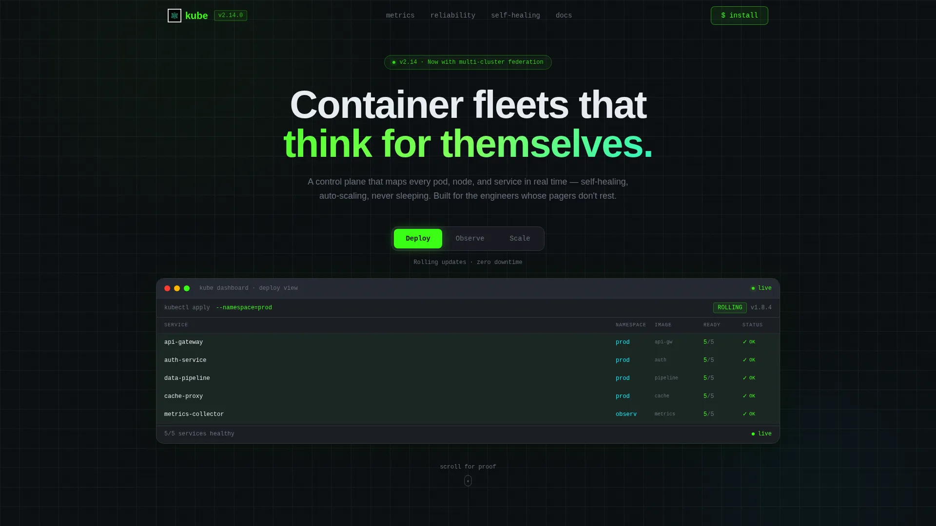 Cloud & DevOps Professional Website Template