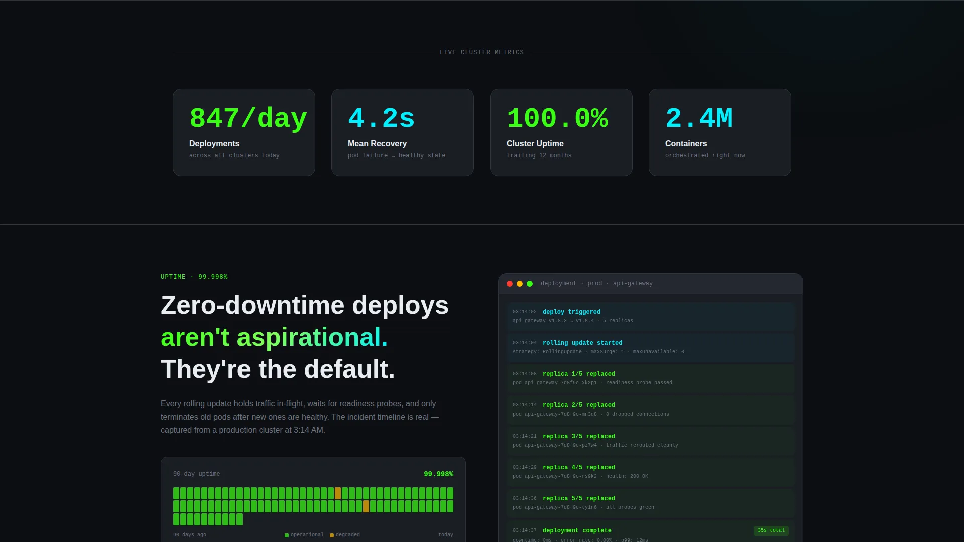 Cloud & DevOps Professional Website Template