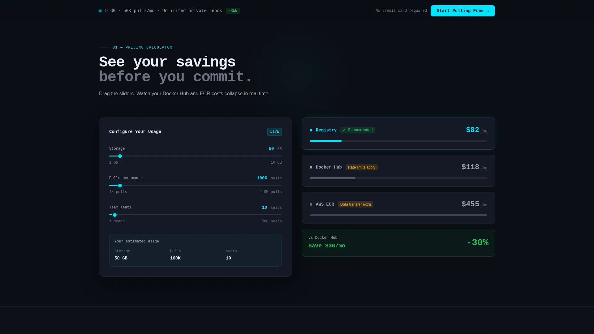 Container Registry Landing Page Template