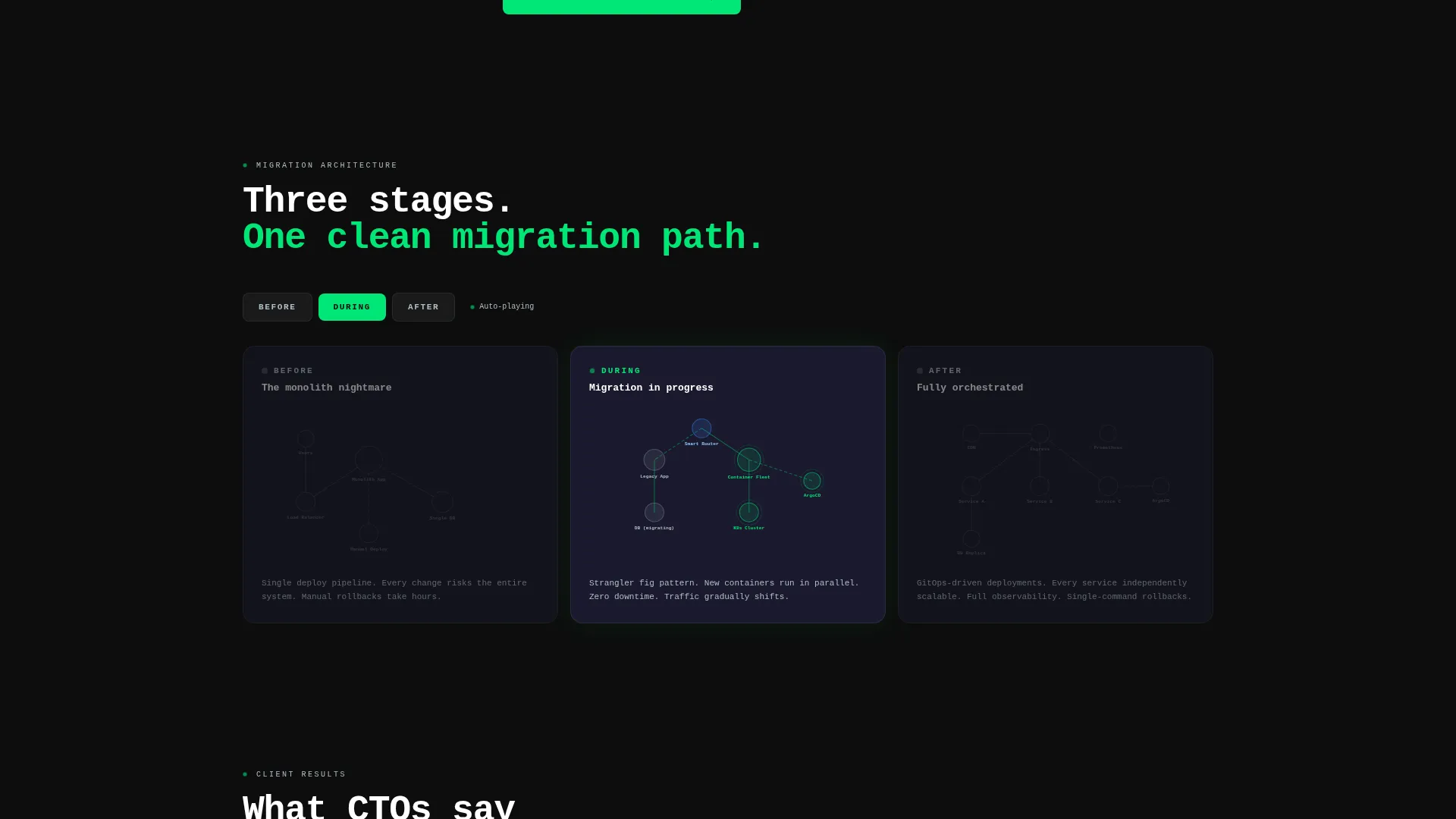 Containerization Consulting Landing Page Template
