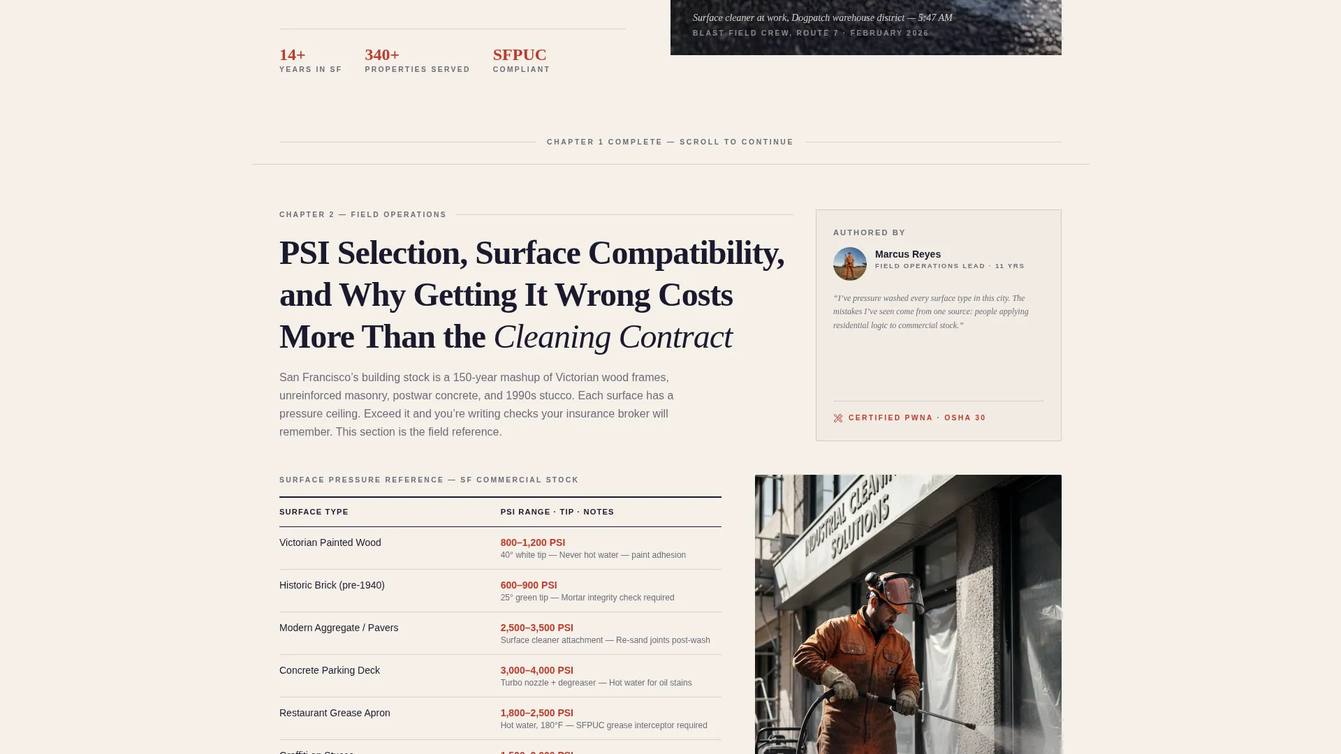 Insured Power Cleaning | Free Website Template | Rocket