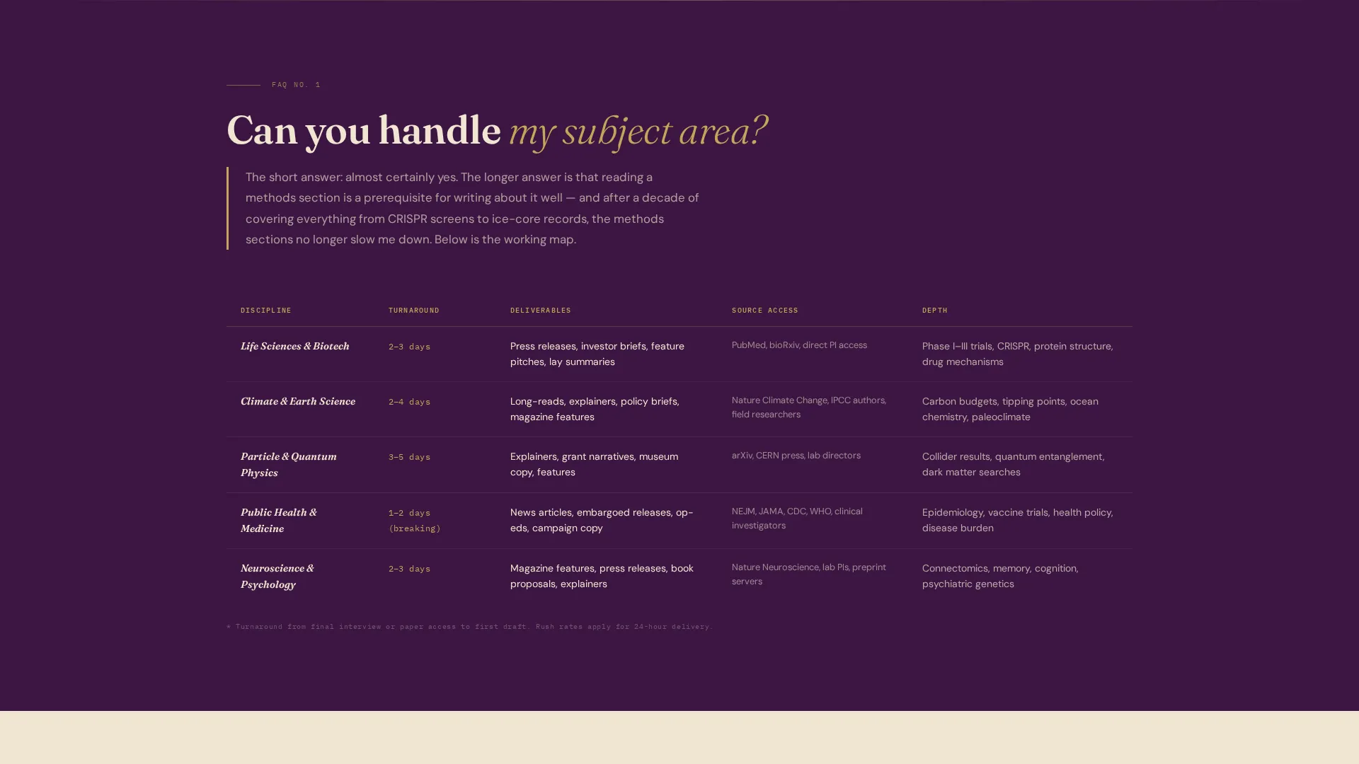 Science Writer Landing Page Template for Bookings