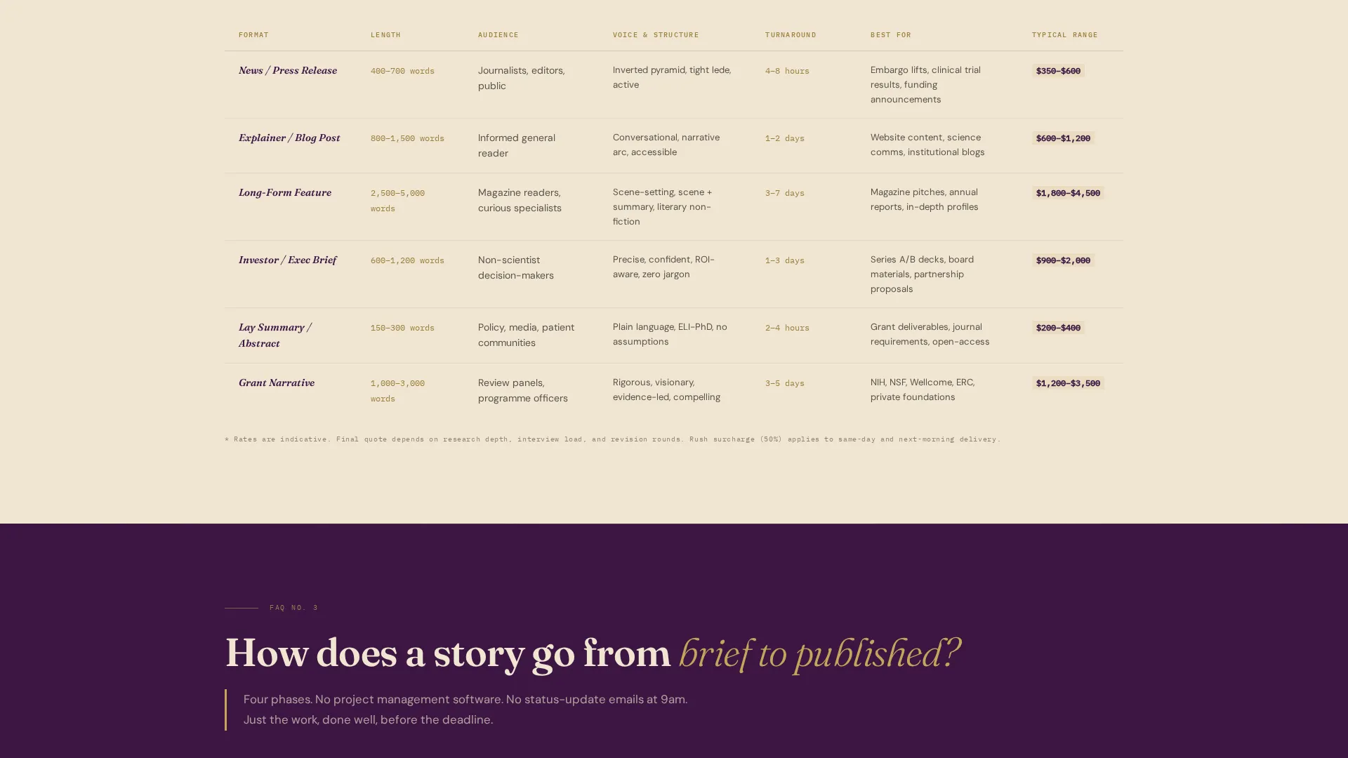 Science Writer Landing Page Template for Bookings