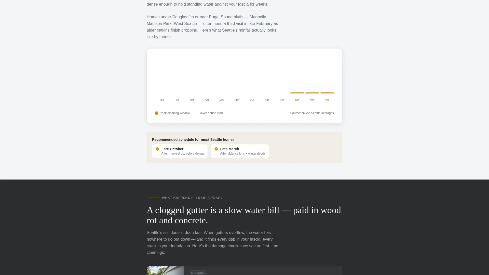 Trusted Guttercleaning | Free Website Template | Rocket