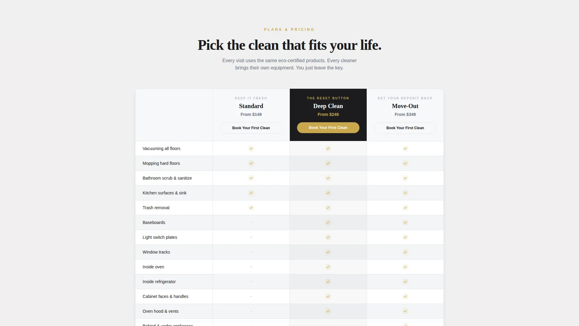 Expert Housekeeping | Free Website Template | Rocket