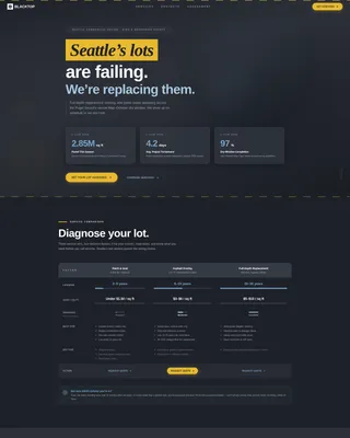 Highimpact Asphalt | Free Website Template | Rocket