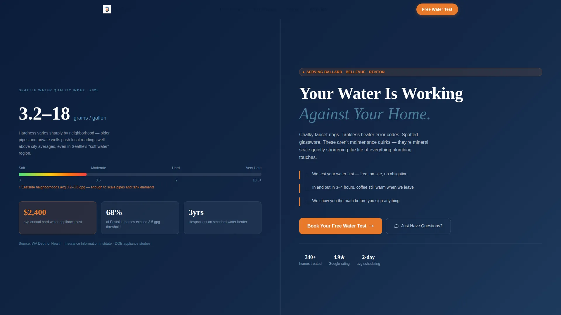 Authorized Water Softener | Free Website Template | Rocket