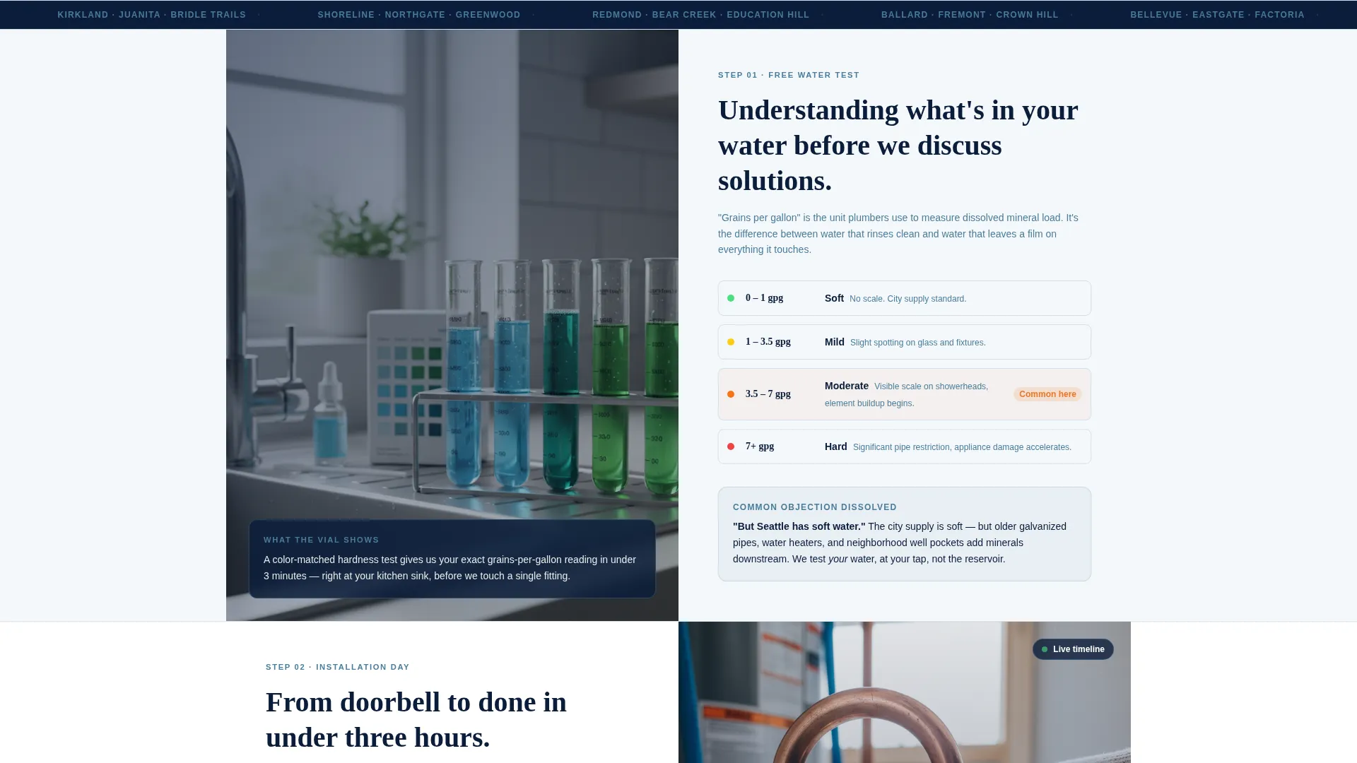 Authorized Water Softener | Free Website Template | Rocket