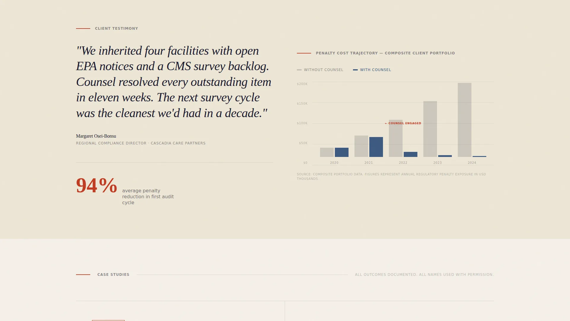 Proven Regulatory Compliance Landing Page Template