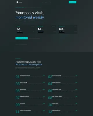 Singapore Local Blog Website Template