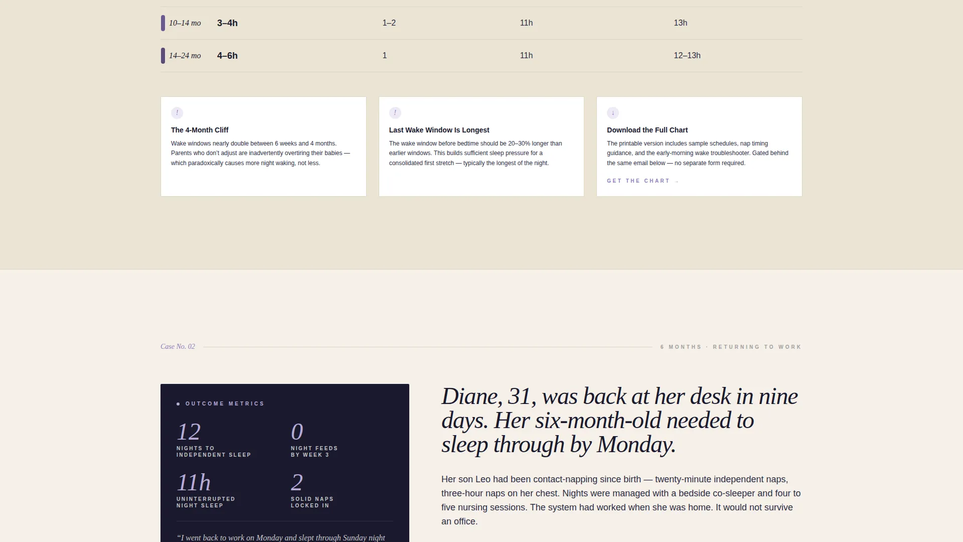 Sleep Consultant (Baby) Portfolio Website Template