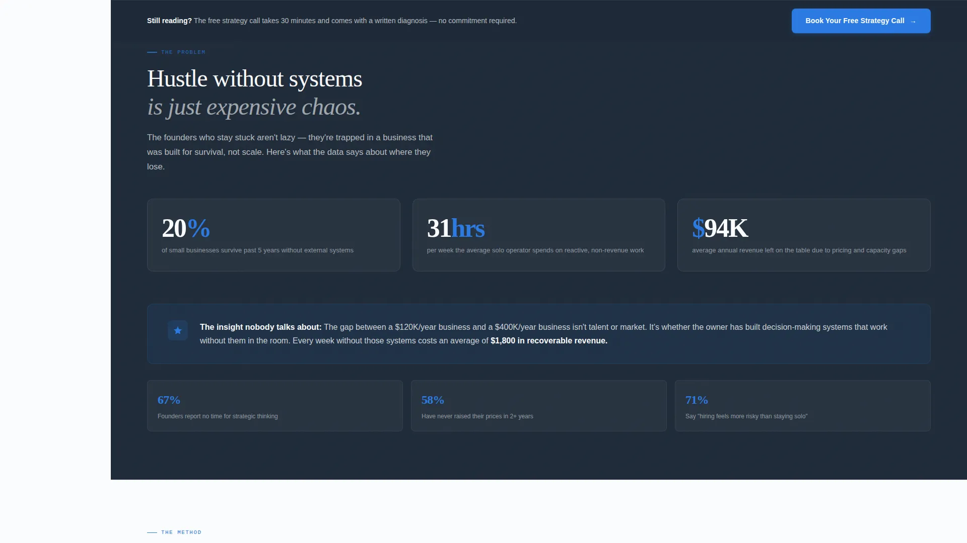 High-Impact Business Coaching Landing Page Template