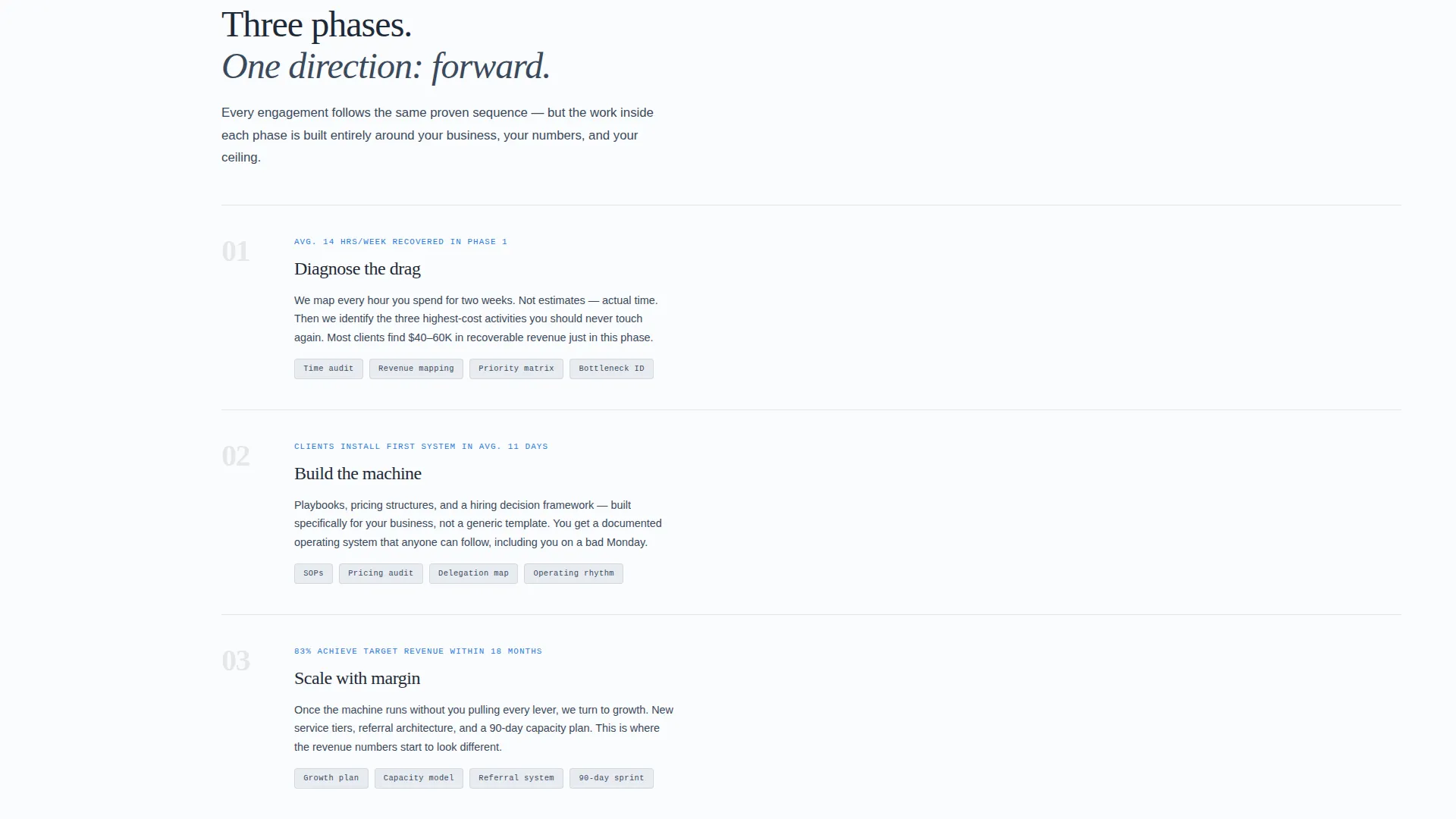 High-Impact Business Coaching Landing Page Template