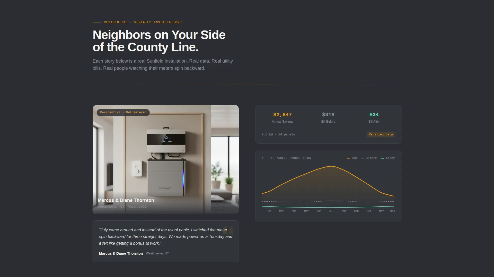 Solar Installer Business Reviews Website Template